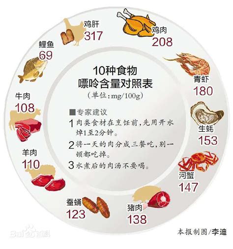 �����ʵ���������Щ(�����ʵ���������Щһ����)
