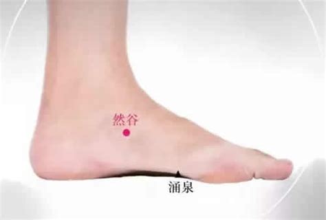 Ȼ��Ѩ��ô�����(�ҵ�������ƣ��ҵ���������ġ����ݡ�)