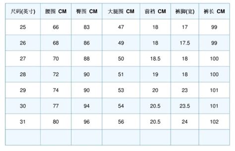 ������Χ�������ף�������Χ��66.666���״�27��Ŀ���