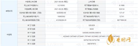 ��ũ����780825��ǩ���빫��