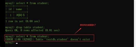 drop��delete������ sql��drop��