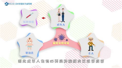 hib��ʲô���磬��Ԥ����Ĥ�׵��Է�����(6��һ��Ҫ����Է�����)