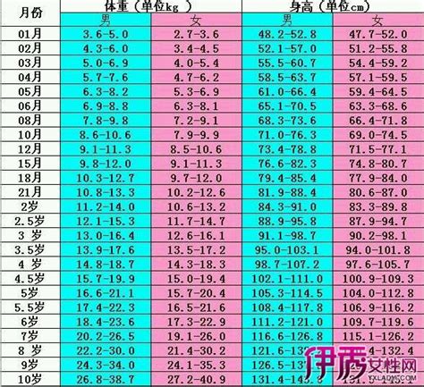 һ��뱦�����ض���Ǳ�׼(����һ����������ر�׼)