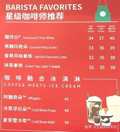 �����ǰͿ˿��ȼ۸����黹�����
