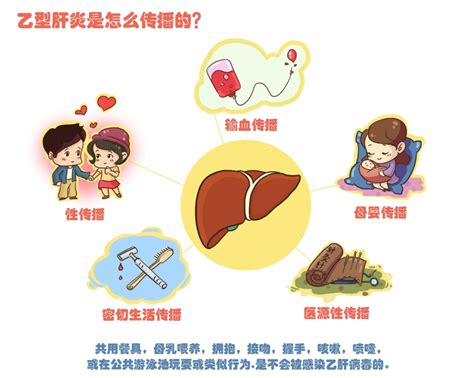 Ϊʲô���ҽ�ֹ���Ҹ����԰룬��