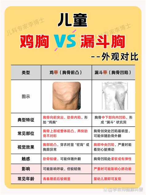 ���غ�����������ͼƬ����һ��ͼ